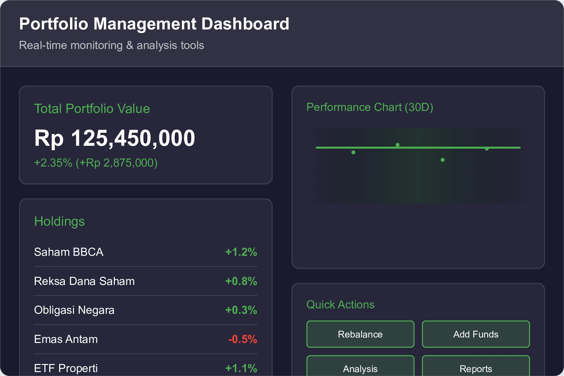 Tools Portfolio Management